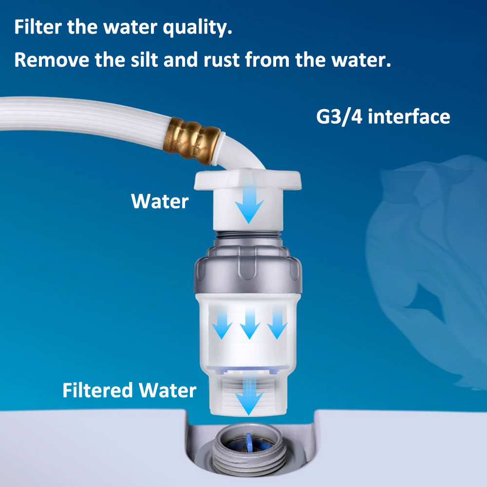 Home Bathroom Water Filter - فلتر قطن PP بواجهة G3/4 لغسالة