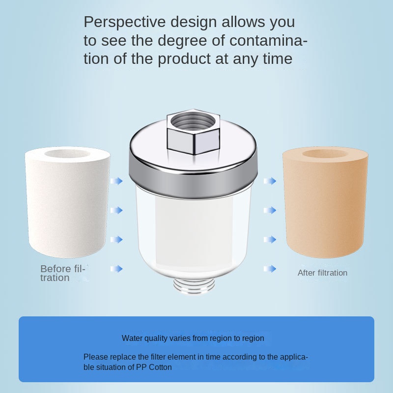 سخان مياه للغسالة، فلتر مسبق،  - مراجعة Home Bathroom Water Filter وسعره