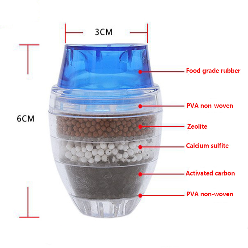 5 طبقات الكربون المنشط لتنقية  - مراجعة Home Bathroom Water Filter وسعره