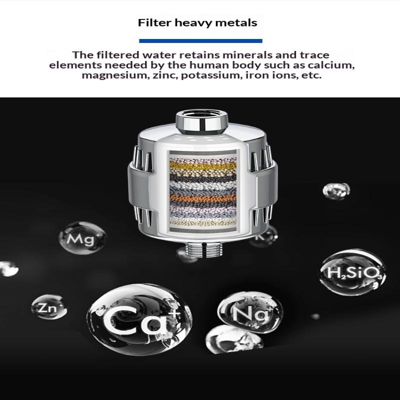 فلتر مياه جديد للدش بـ 15/20 م - مراجعة Home Bathroom Water Filter وسعره