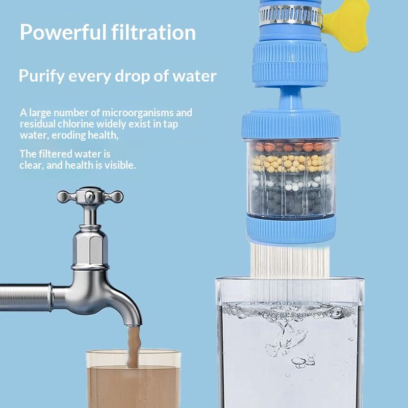 فلتر مياه عالمي قابل للدوران 3 - مراجعة Home Bathroom Water Filter وسعره
