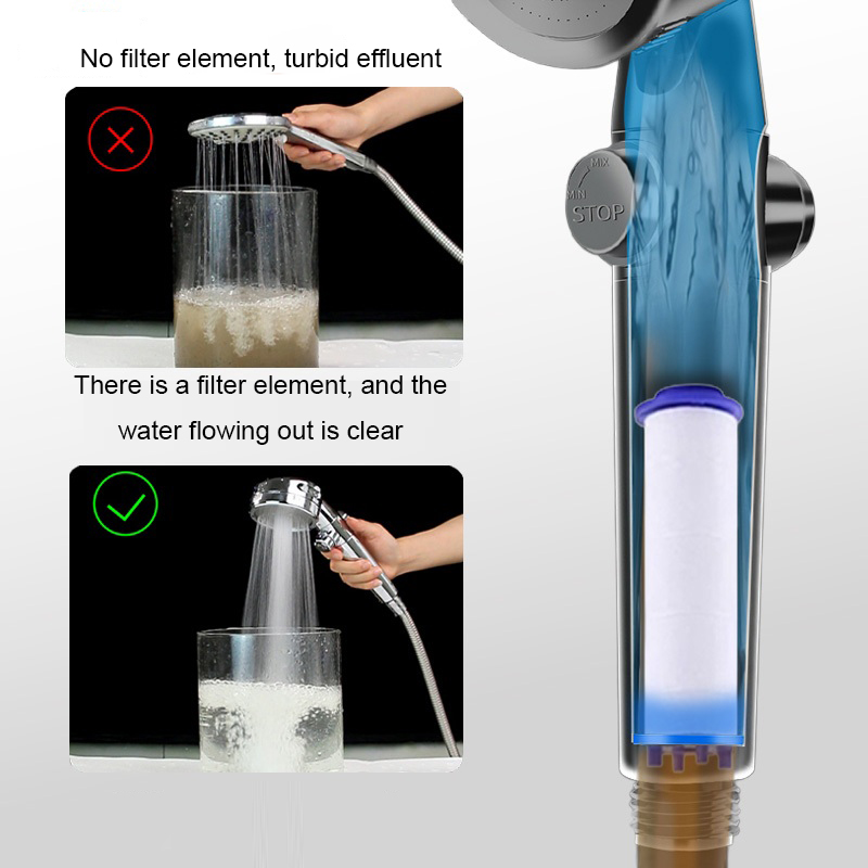 فلتر دش 5/10 قطع يزيد من ضغط ا - مراجعة Home Bathroom Water Filter وسعره