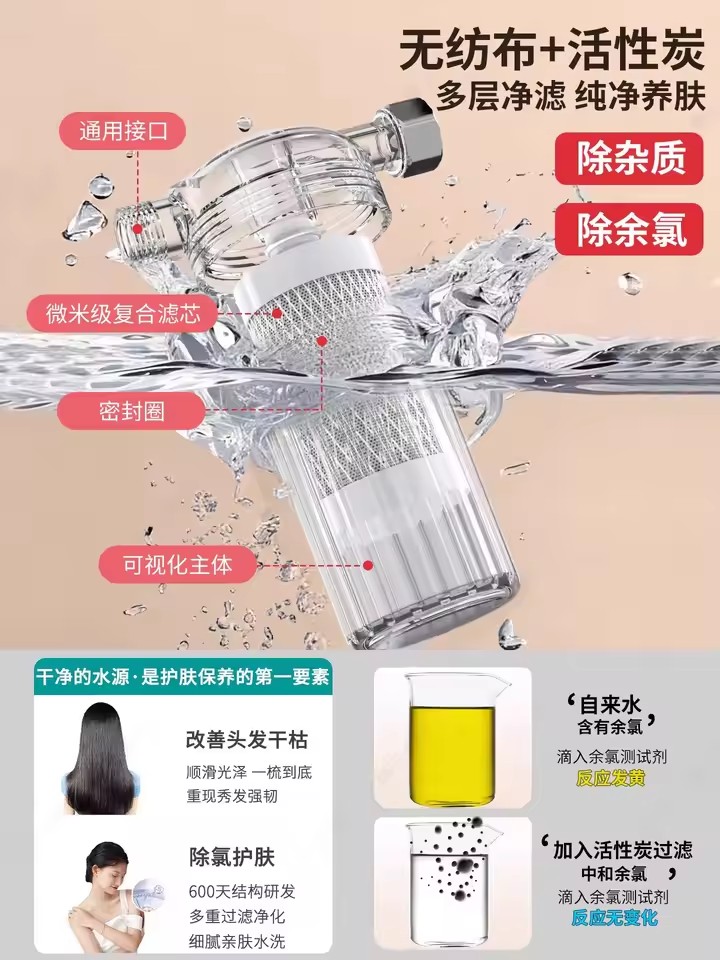 فلتر دش عالمي جديد 1 قطعة لتنق - مراجعة Home Bathroom Water Filter وسعره