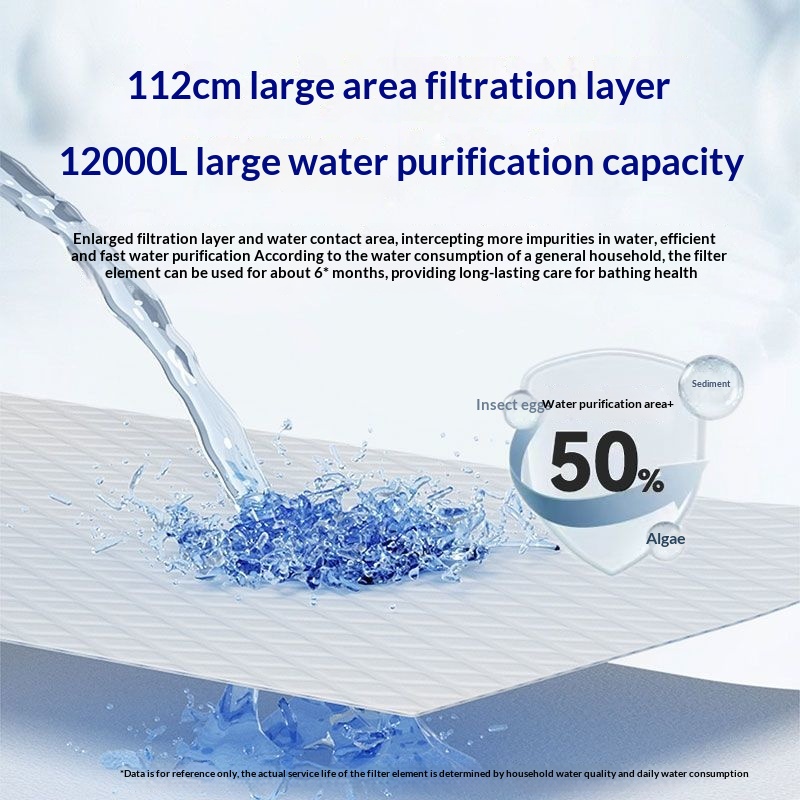 فلتر منزلي أولي للاستحمام، لرأ - مراجعة Home Bathroom Water Filter وسعره