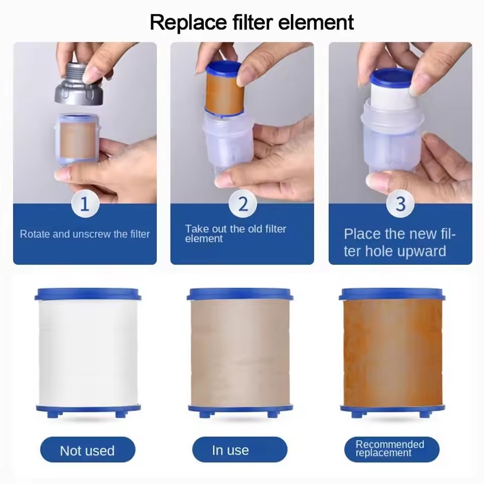 فلتر قطن PP بواجهة G3/4 لغسالة - مراجعة Home Bathroom Water Filter وسعره